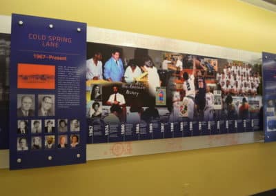 Baltimore Polytech