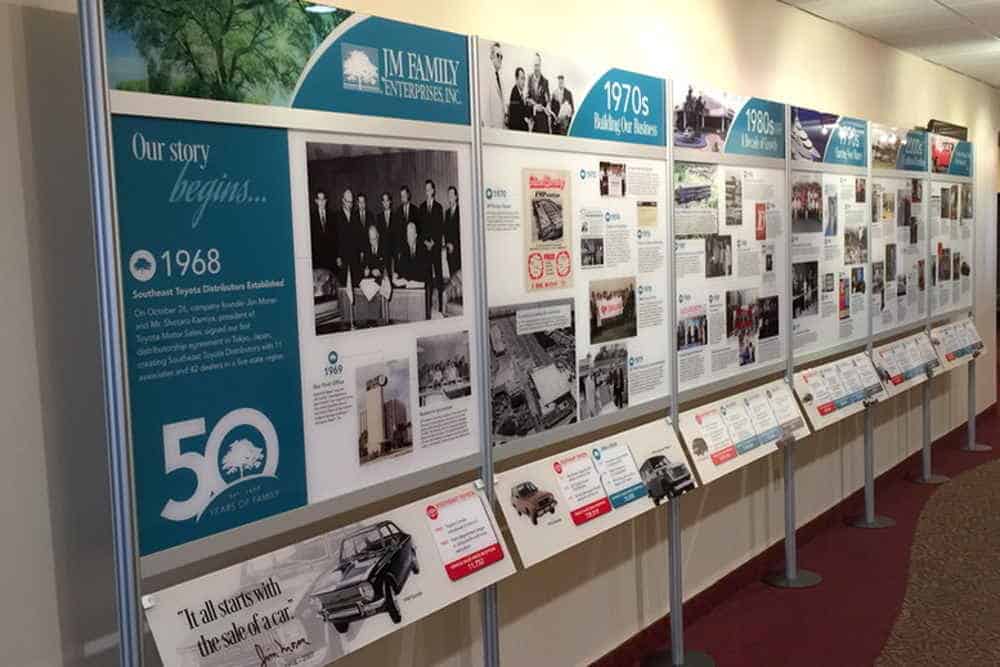 Historical Timelines - JM Family portable historical timeline chronicles the company's history