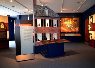 Star Spangled Banner Museum Exhibit