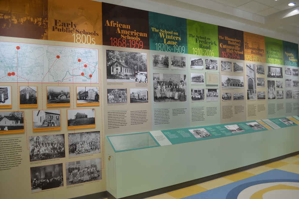 Catonsville Elementary School Historical Timeline