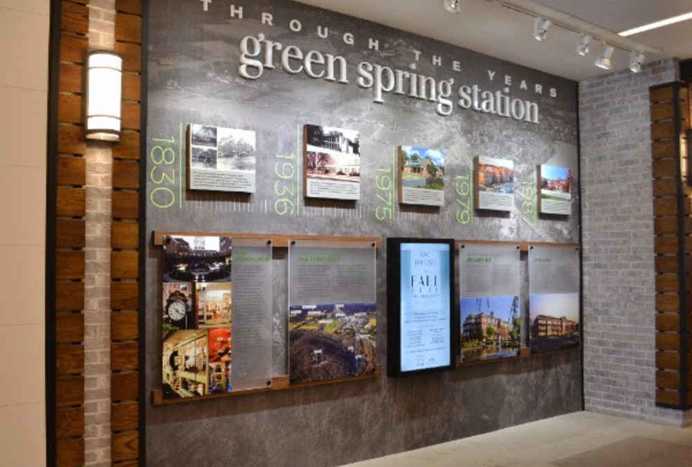 Green Spring Station Historical Timeline