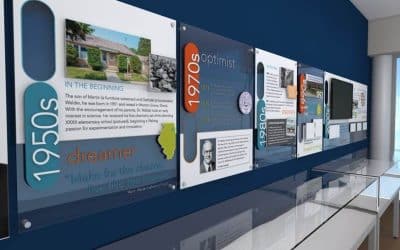 Share Your Unique Story with a Mesmerizing Company History Display