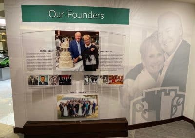 Kelly Benefits Historical Display