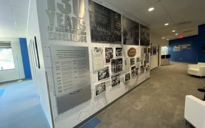 Historical Displays Make It Easy to Memorialize Your Company’s Greatest Achievements