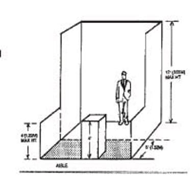 Type of Booth, Perimeter Wall Booths