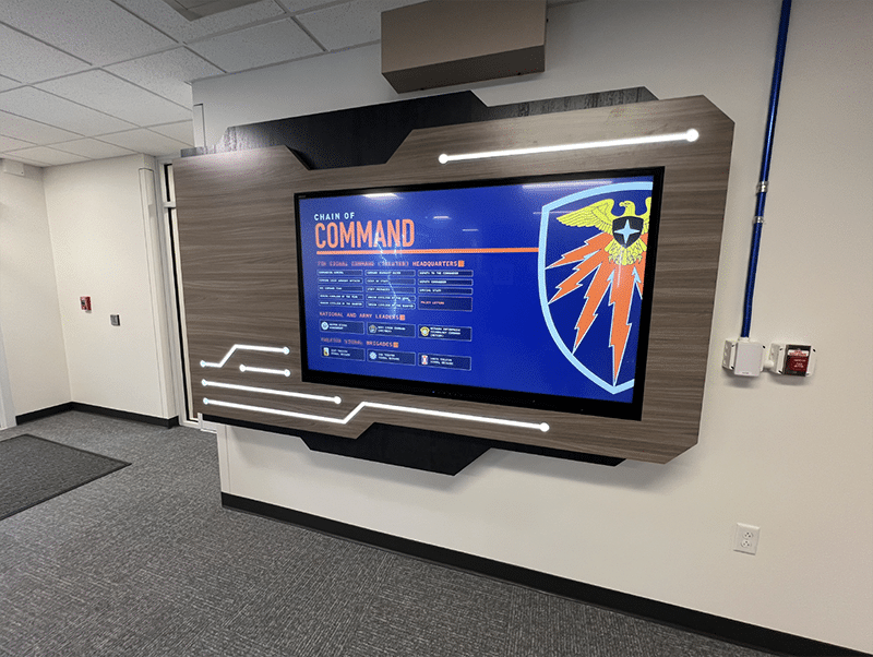 US Army Command Display