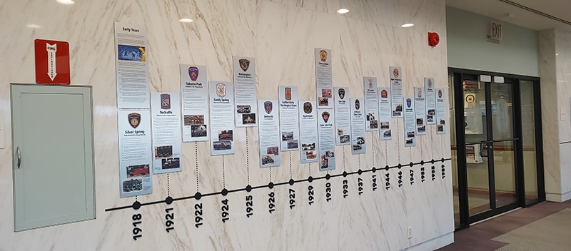 MCFRS historical timeline