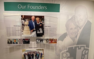 Eye-Catching Historical Timeline Displays that Boost Engagement
