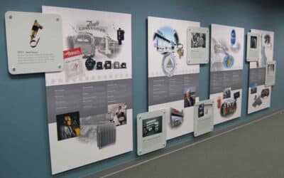 Seven Eye-Catching Historical Timeline Displays that Boost Engagement