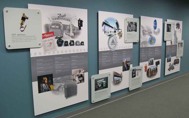 Eye-Catching Historical Timeline Displays that Boost Engagement
