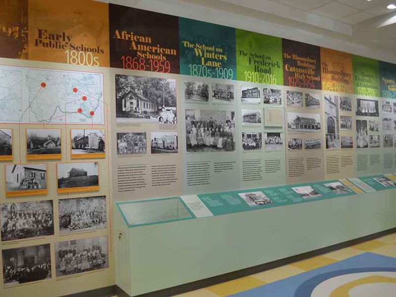 Bringing Stories to Life with Custom Historical Timelines