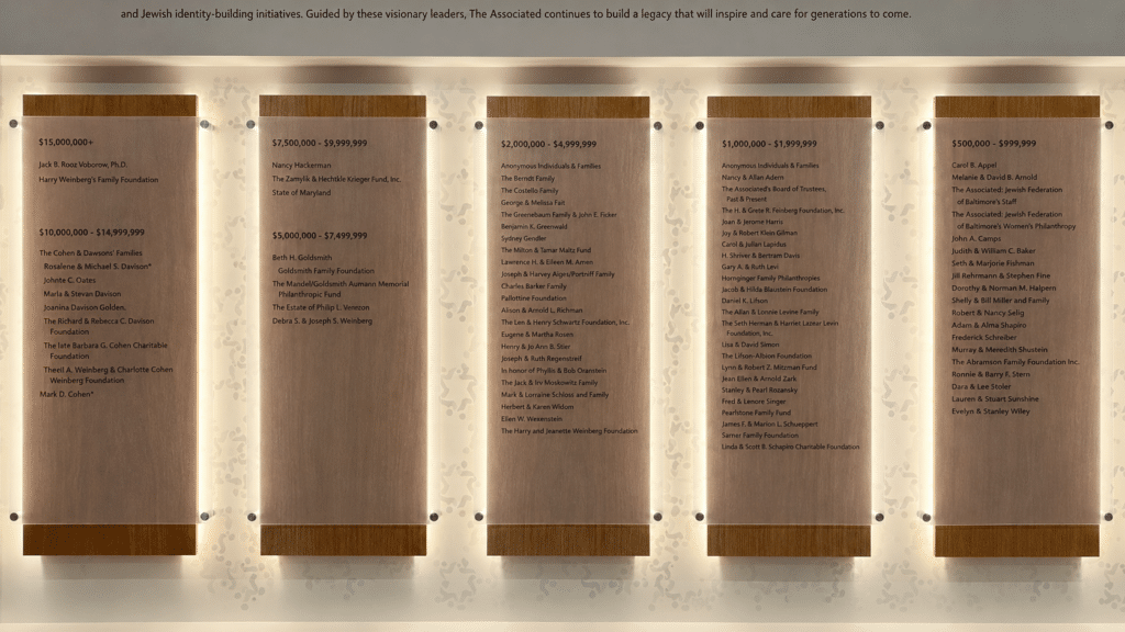 Stained wood panel detail on The Associated's Centennial donor recognition wall