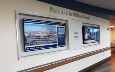 Interactive Displays